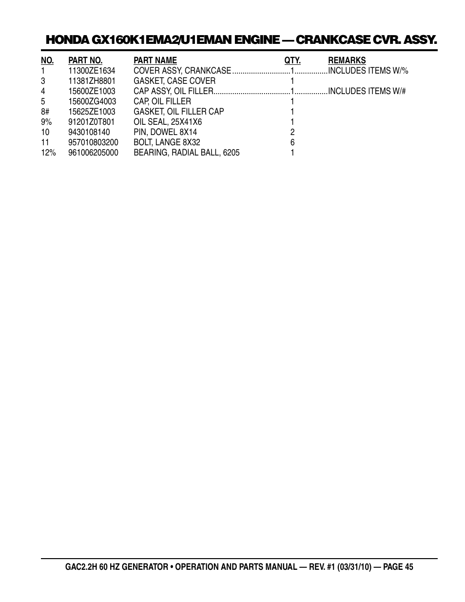 Multiquip Portable Generator (Honda GX160 Gasoline Engine) GAC2.2H User Manual | Page 45 / 74