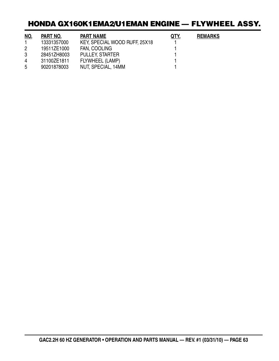 Multiquip Portable Generator (Honda GX160 Gasoline Engine) GAC2.2H User Manual | Page 63 / 74