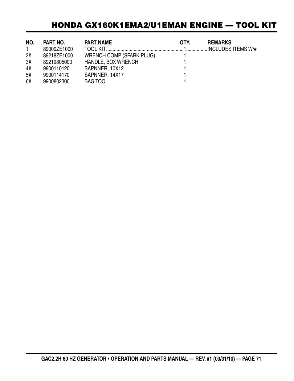 Multiquip Portable Generator (Honda GX160 Gasoline Engine) GAC2.2H User Manual | Page 71 / 74