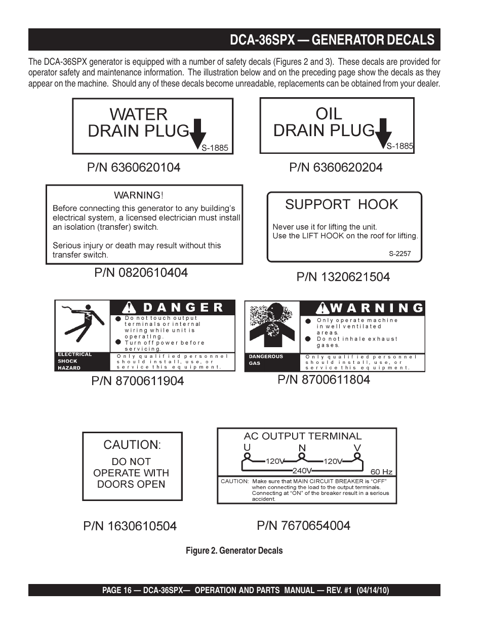 Dca-36spx — generator decals | Multiquip MQ Power Whisperwatt Series DCA-36SPX User Manual | Page 16 / 84