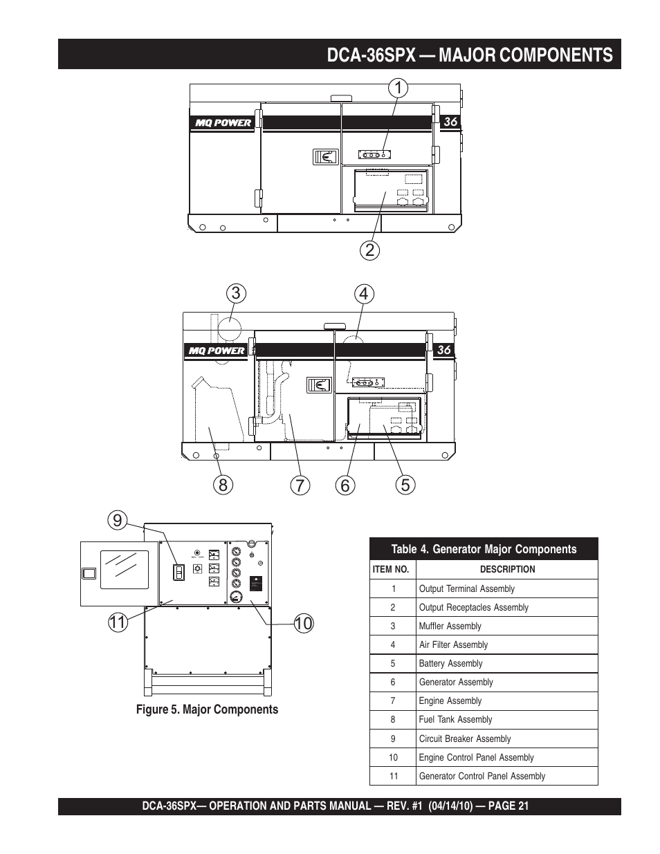 1dca-36spx — major components | Multiquip MQ Power Whisperwatt Series DCA-36SPX User Manual | Page 21 / 84