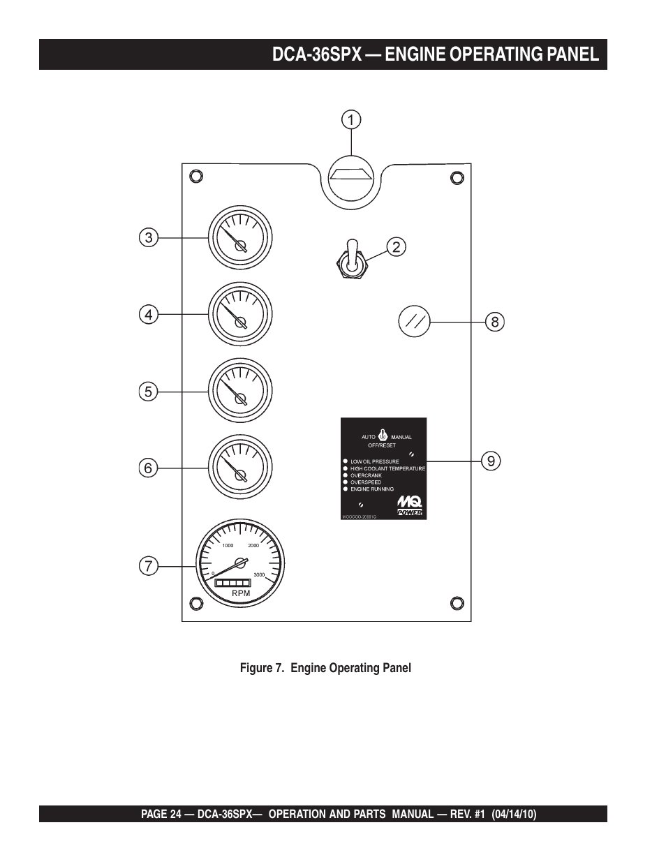 Dca-36spx — engine operating panel | Multiquip MQ Power Whisperwatt Series DCA-36SPX User Manual | Page 24 / 84