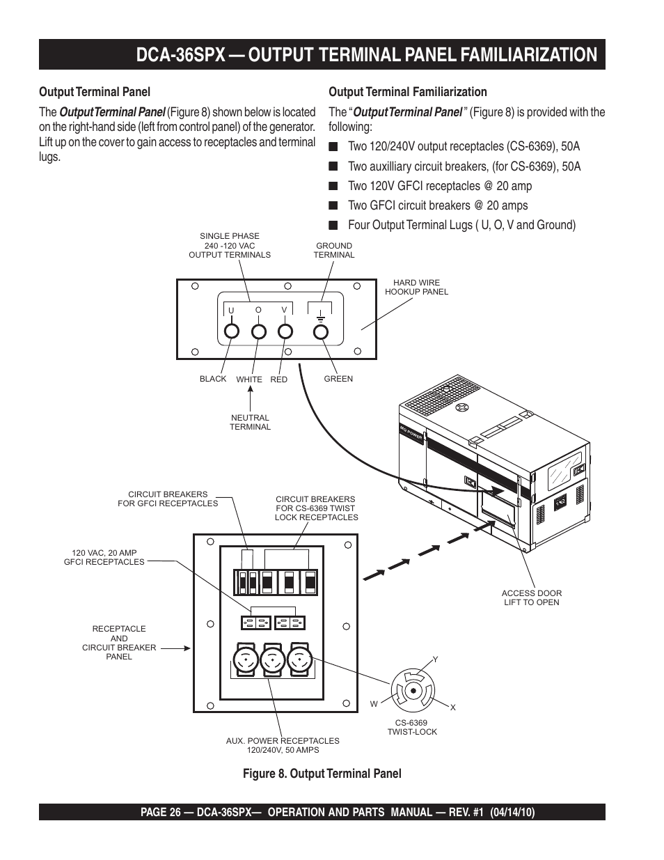 Dca-36spx — output terminal panel familiarization, Two gfci circuit breakers @ 20 amps | Multiquip MQ Power Whisperwatt Series DCA-36SPX User Manual | Page 26 / 84