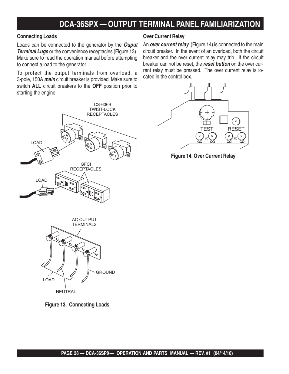 Dca-36spx — output terminal panel familiarization | Multiquip MQ Power Whisperwatt Series DCA-36SPX User Manual | Page 28 / 84