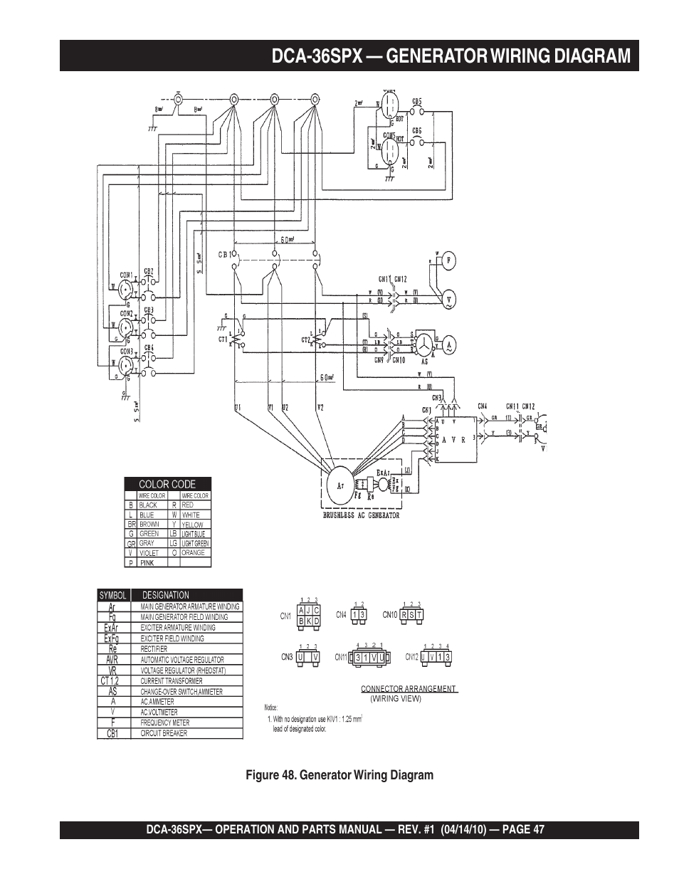 1dca-36spx — generator wiring diagram | Multiquip MQ Power Whisperwatt Series DCA-36SPX User Manual | Page 47 / 84