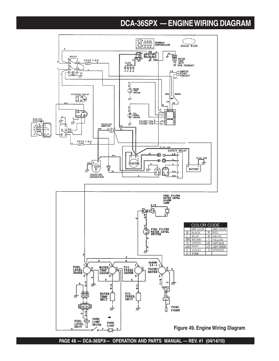 Dca-36spx — engine wiring diagram | Multiquip MQ Power Whisperwatt Series DCA-36SPX User Manual | Page 48 / 84