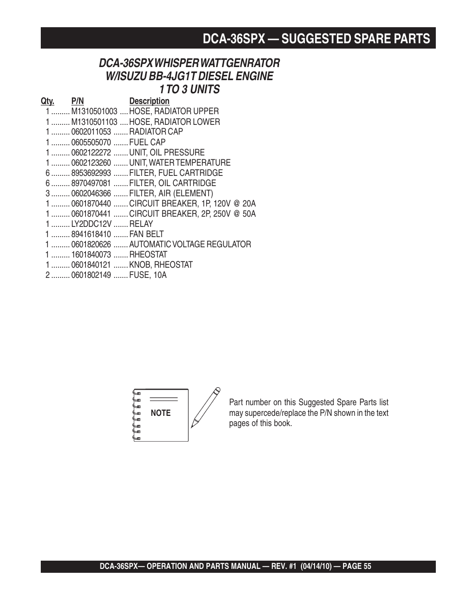 1dca-36spx — suggested spare parts | Multiquip MQ Power Whisperwatt Series DCA-36SPX User Manual | Page 55 / 84