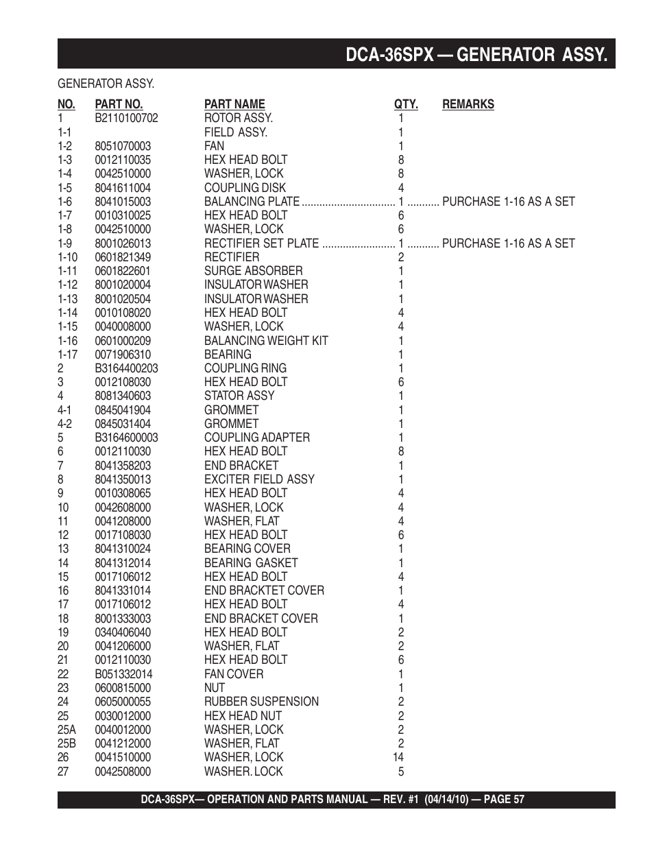 1dca-36spx — generator assy | Multiquip MQ Power Whisperwatt Series DCA-36SPX User Manual | Page 57 / 84