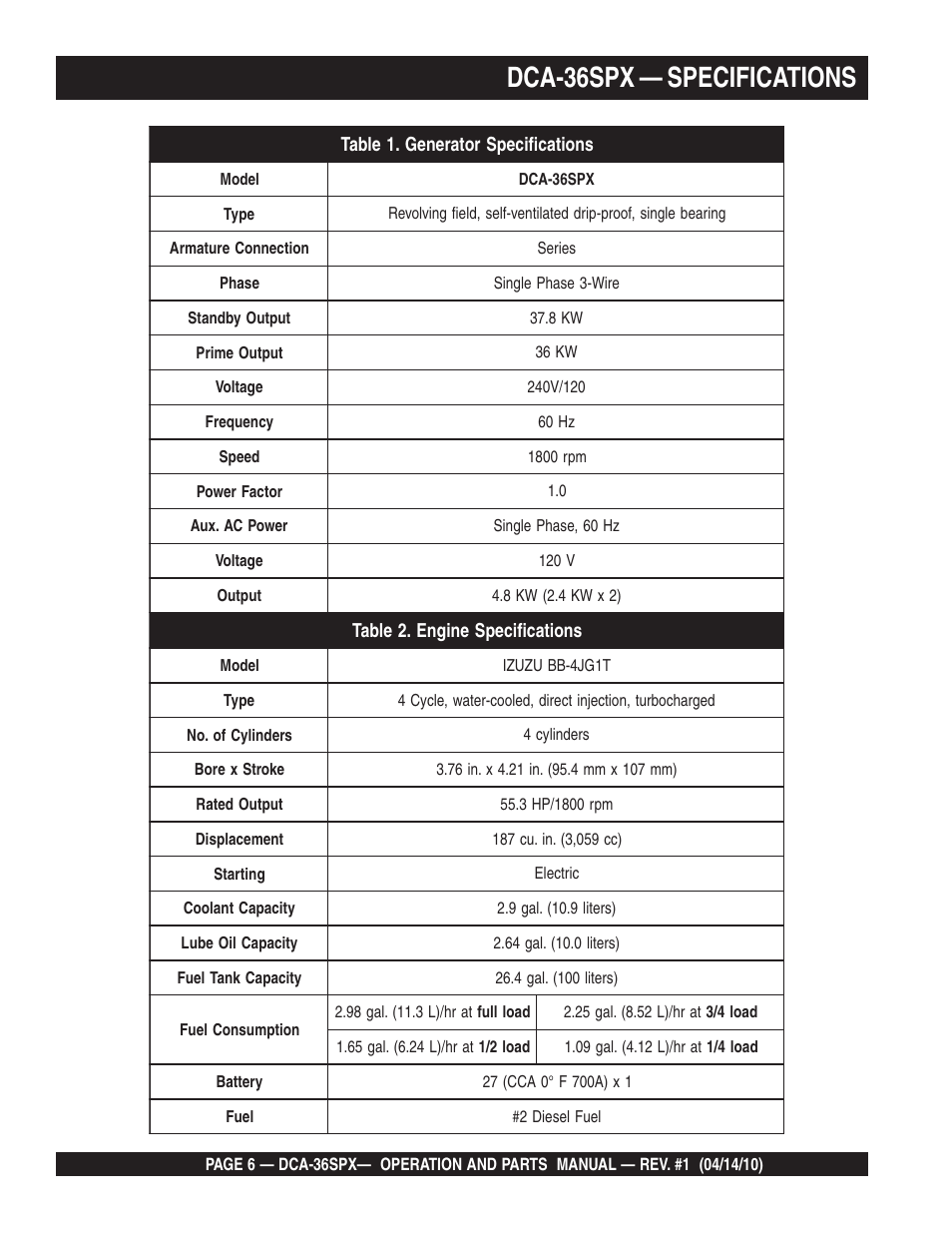 Dca-36spx — specifications | Multiquip MQ Power Whisperwatt Series DCA-36SPX User Manual | Page 6 / 84