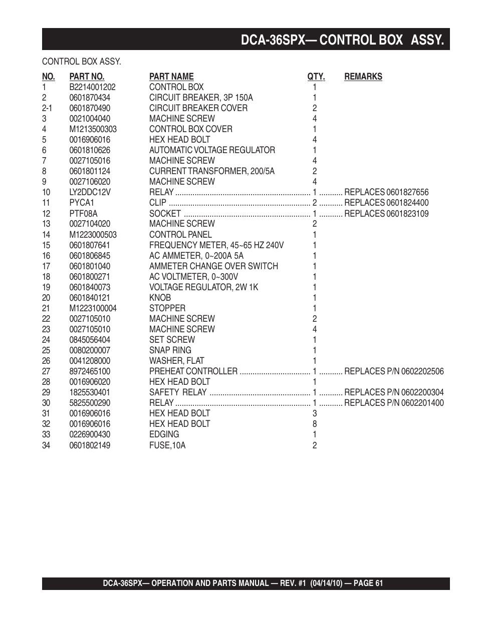 1dca-36spx— control box assy | Multiquip MQ Power Whisperwatt Series DCA-36SPX User Manual | Page 61 / 84