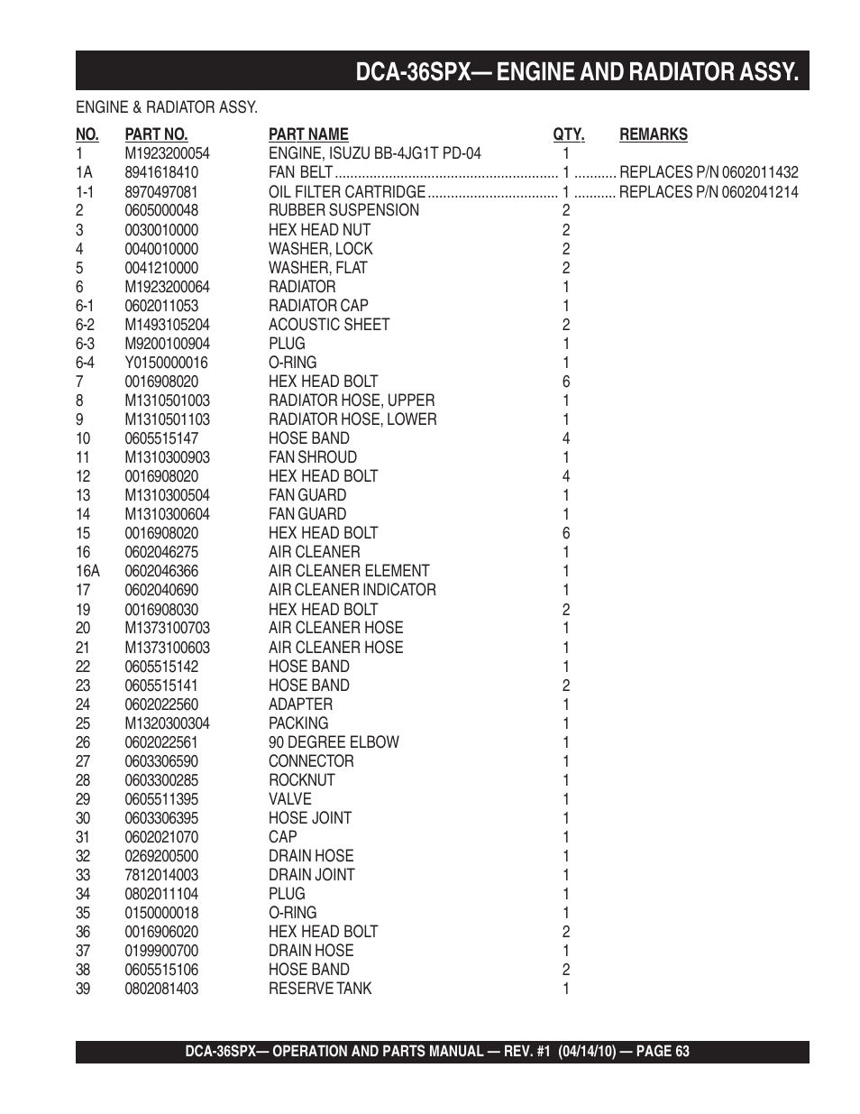 1dca-36spx— engine and radiator assy | Multiquip MQ Power Whisperwatt Series DCA-36SPX User Manual | Page 63 / 84