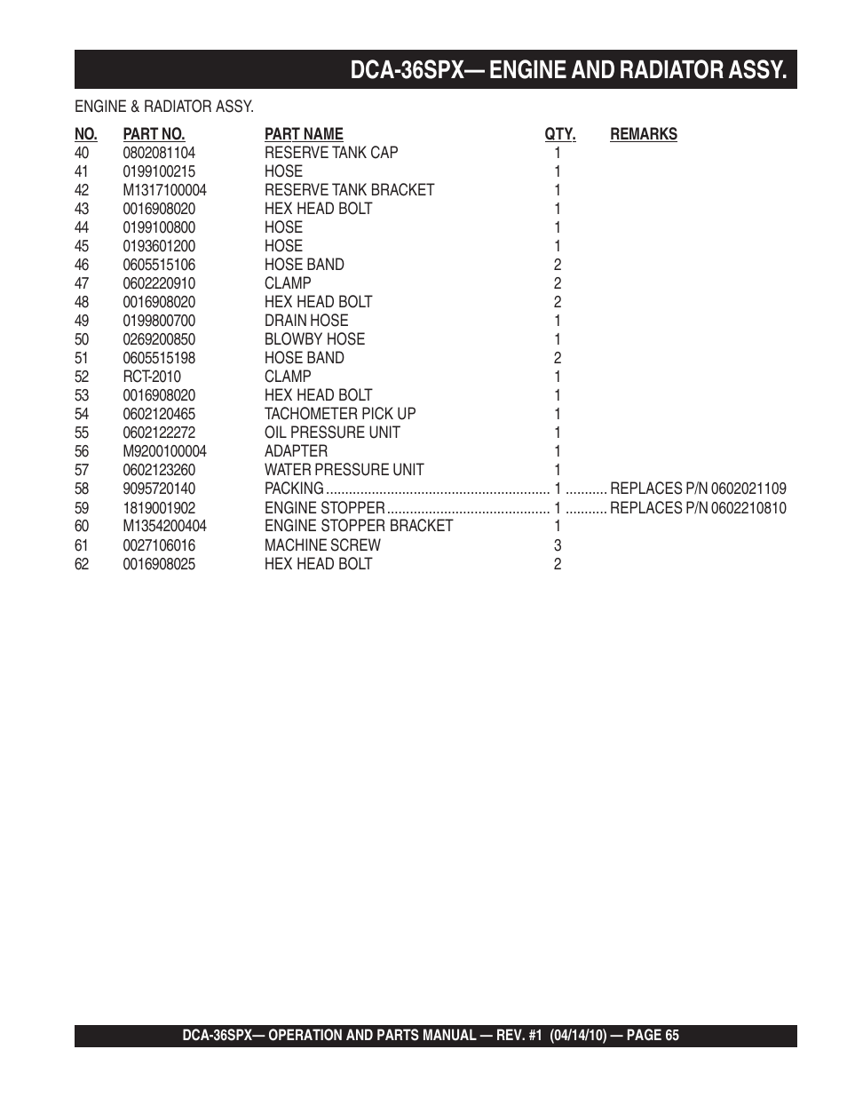 1dca-36spx— engine and radiator assy | Multiquip MQ Power Whisperwatt Series DCA-36SPX User Manual | Page 65 / 84