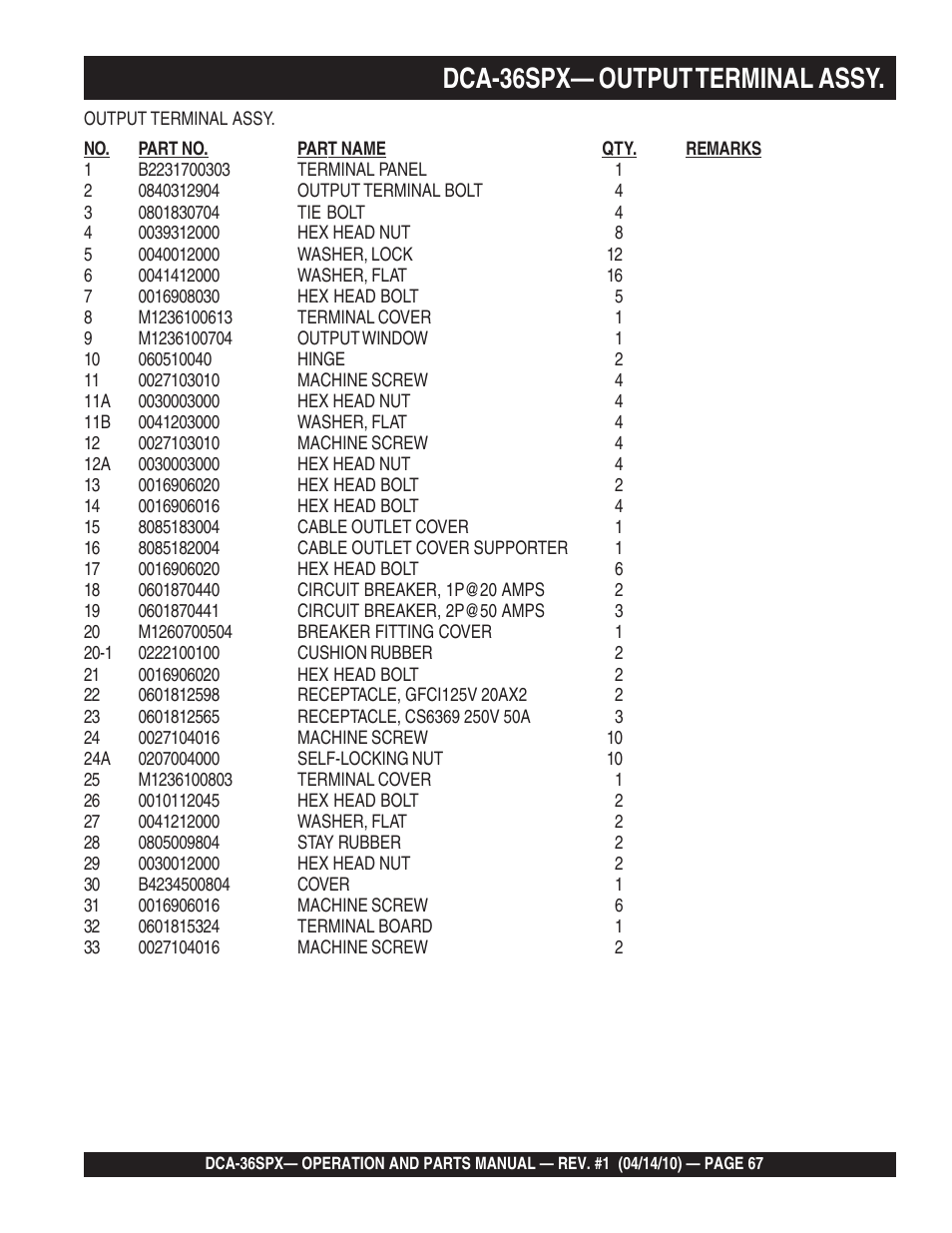 1dca-36spx— output terminal assy | Multiquip MQ Power Whisperwatt Series DCA-36SPX User Manual | Page 67 / 84