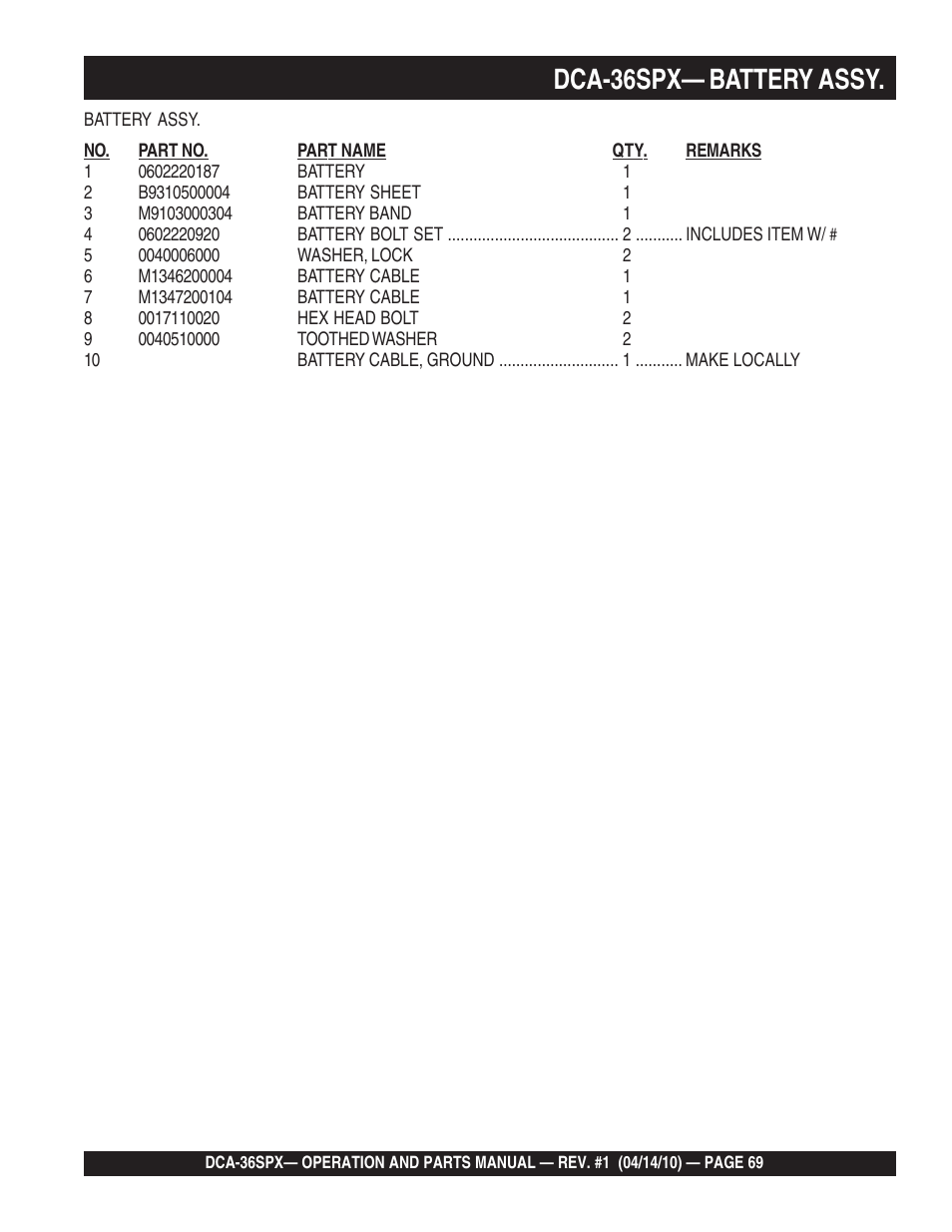 1dca-36spx— battery assy | Multiquip MQ Power Whisperwatt Series DCA-36SPX User Manual | Page 69 / 84