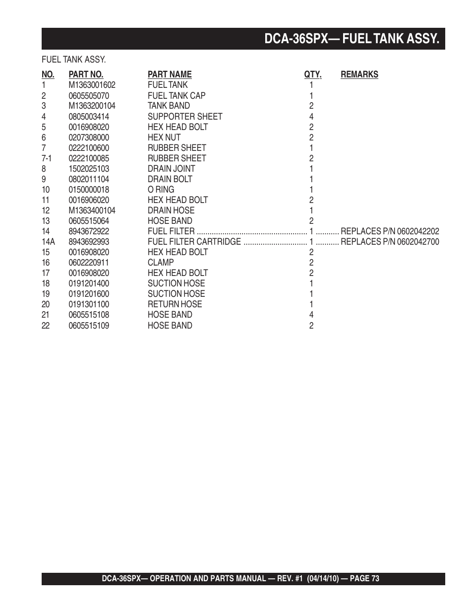 1dca-36spx— fuel tank assy | Multiquip MQ Power Whisperwatt Series DCA-36SPX User Manual | Page 73 / 84