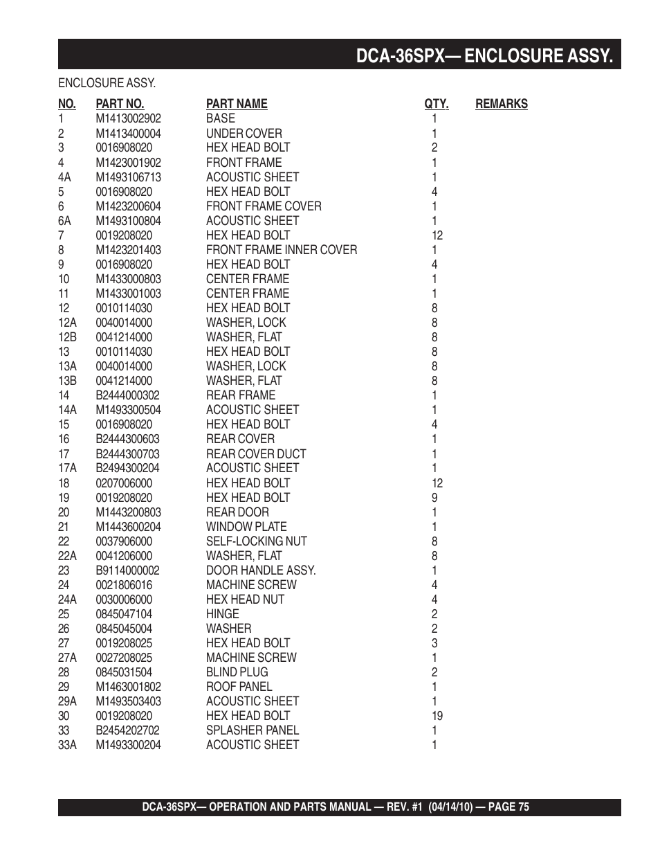 1dca-36spx— enclosure assy | Multiquip MQ Power Whisperwatt Series DCA-36SPX User Manual | Page 75 / 84