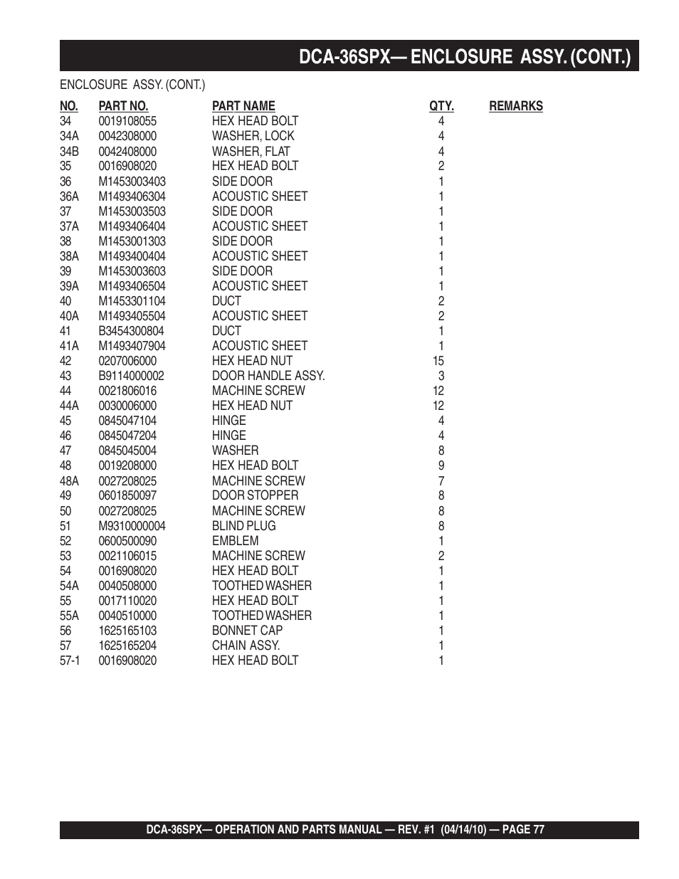 1dca-36spx— enclosure assy. (cont.) | Multiquip MQ Power Whisperwatt Series DCA-36SPX User Manual | Page 77 / 84