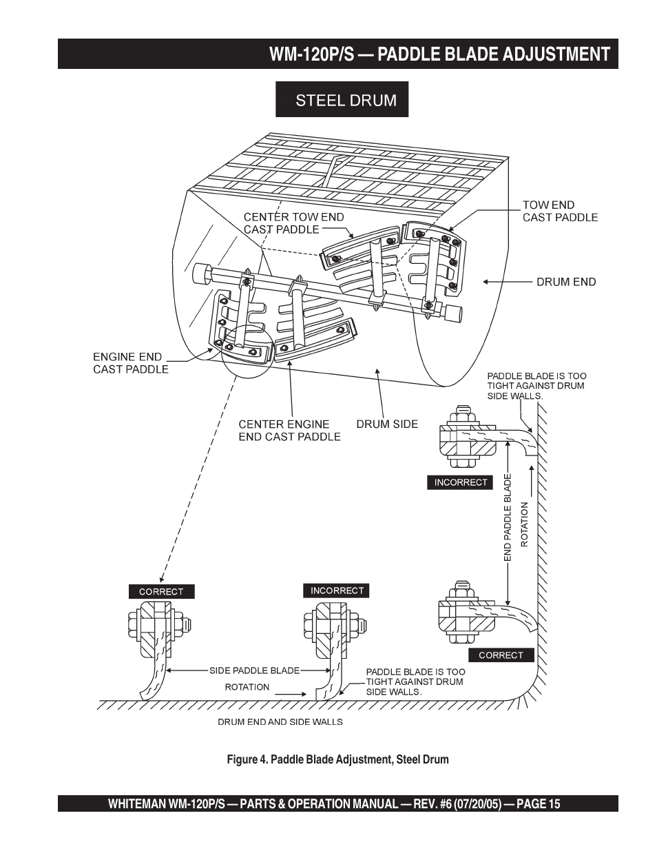 Wm-120p/s — paddle blade adjustment | Multiquip Whiteman Plaster/Mortar Mixers WM-120PM User Manual | Page 15 / 50