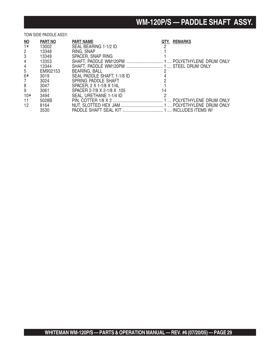 Wm-120p/s — paddle shaft assy | Multiquip Whiteman Plaster/Mortar Mixers WM-120PM User Manual | Page 29 / 50