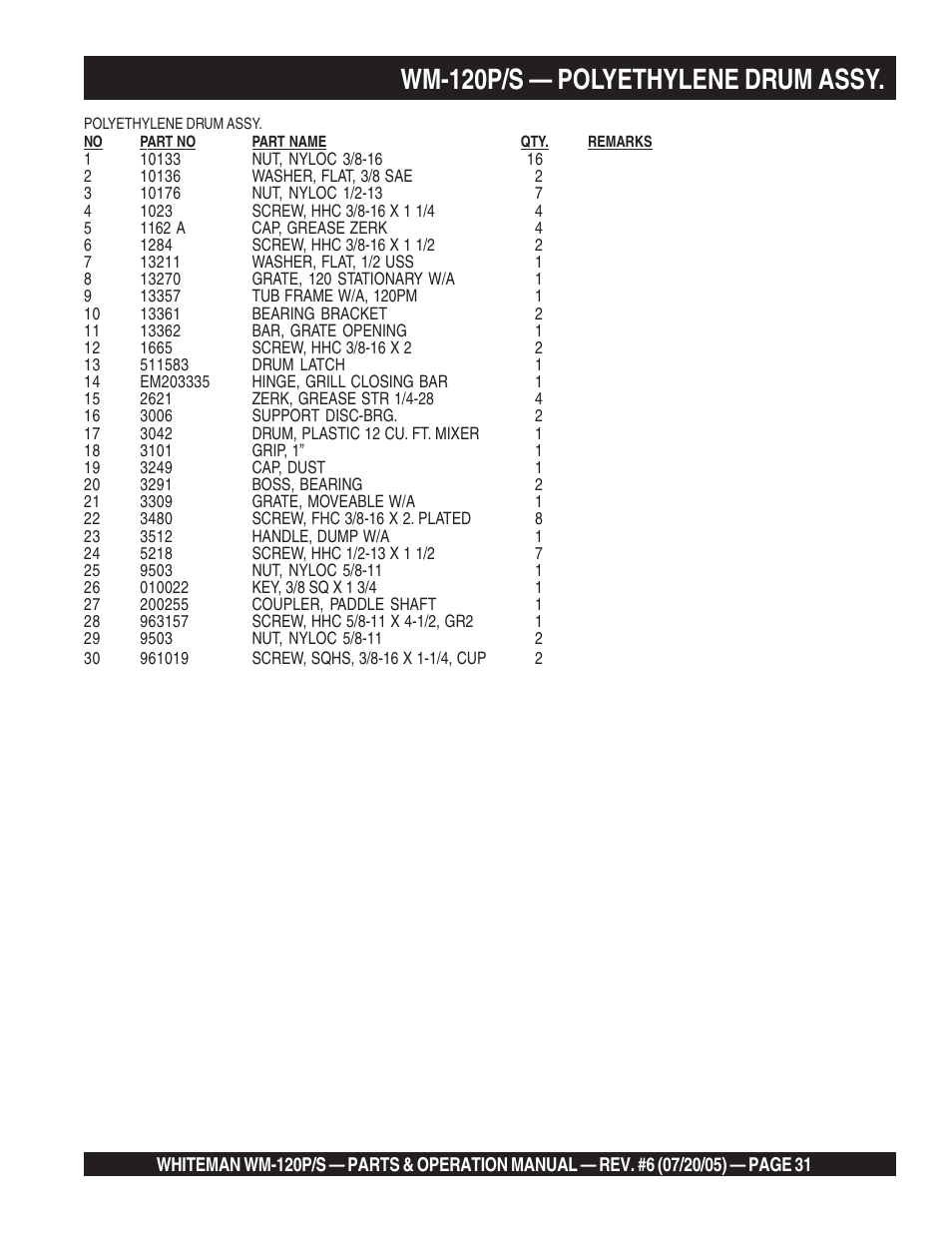 Wm-120p/s — polyethylene drum assy | Multiquip Whiteman Plaster/Mortar Mixers WM-120PM User Manual | Page 31 / 50