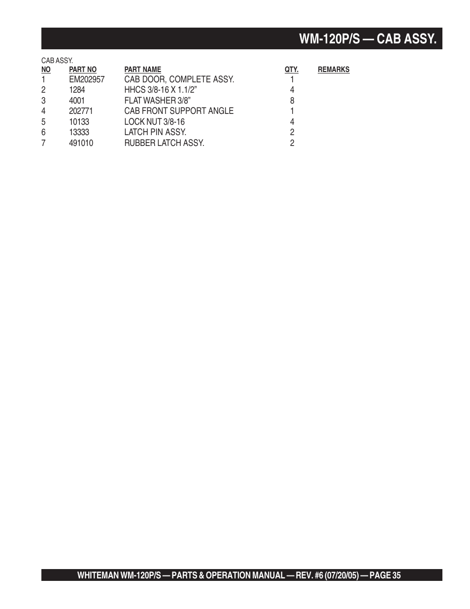 Wm-120p/s — cab assy | Multiquip Whiteman Plaster/Mortar Mixers WM-120PM User Manual | Page 35 / 50