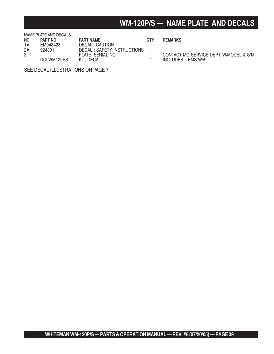 Wm-120p/s — name plate and decals | Multiquip Whiteman Plaster/Mortar Mixers WM-120PM User Manual | Page 39 / 50