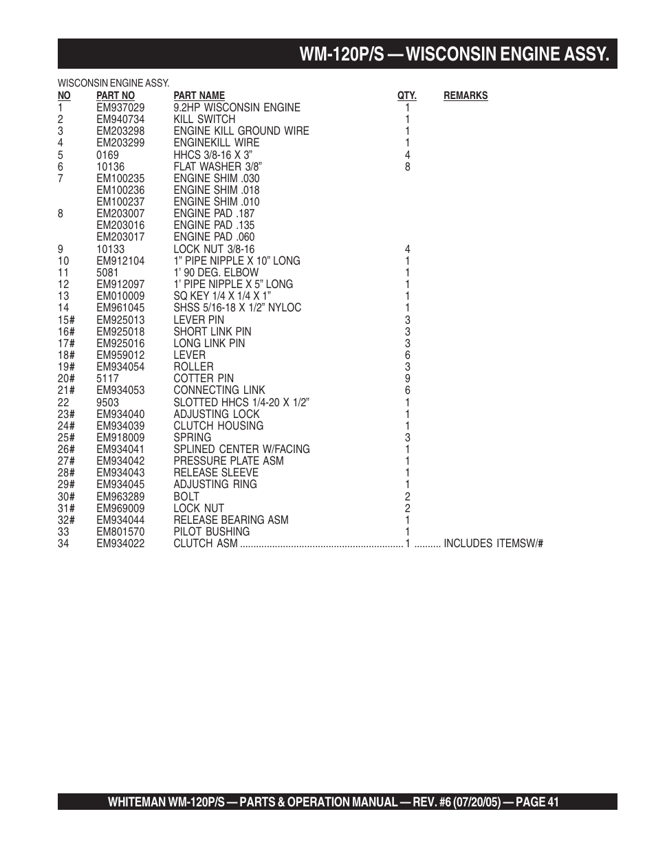 Wm-120p/s — wisconsin engine assy | Multiquip Whiteman Plaster/Mortar Mixers WM-120PM User Manual | Page 41 / 50