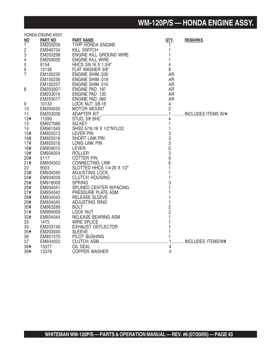 Wm-120p/s — honda engine assy | Multiquip Whiteman Plaster/Mortar Mixers WM-120PM User Manual | Page 43 / 50