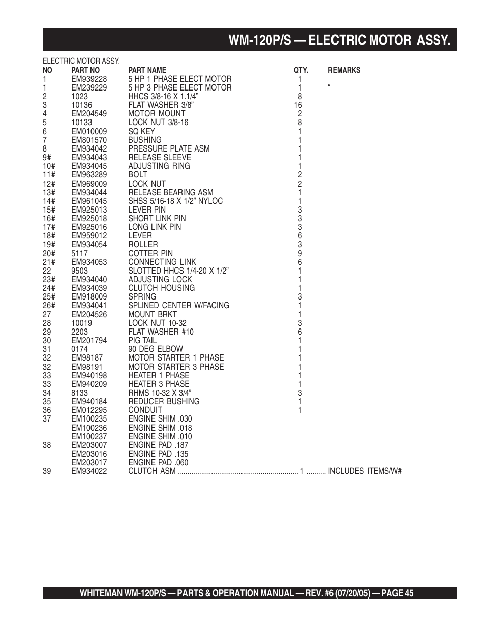 Wm-120p/s — electric motor assy | Multiquip Whiteman Plaster/Mortar Mixers WM-120PM User Manual | Page 45 / 50