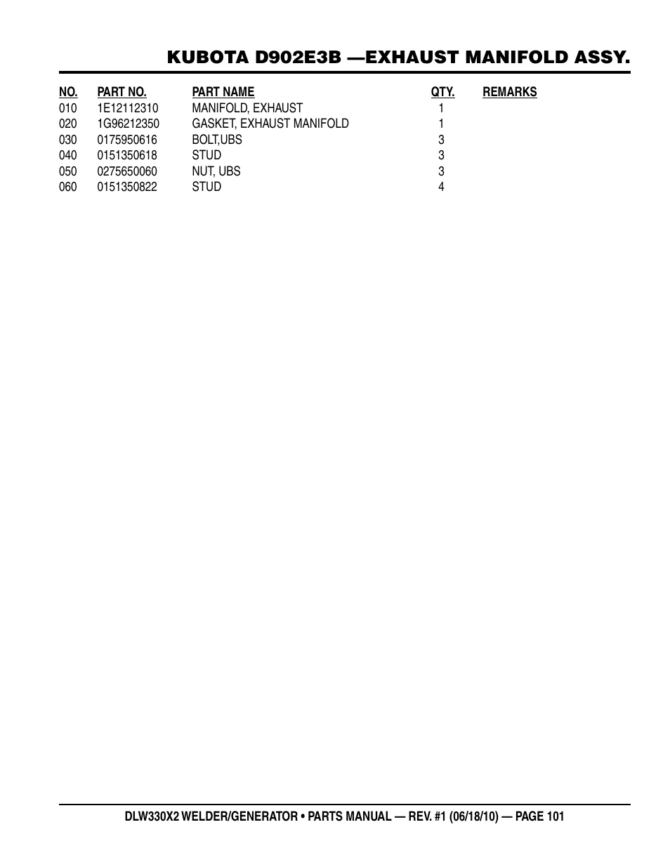 Kubota d902e3b —exhaust manifold assy | Multiquip  WElDEr/gEnEratOr (KuBOta D902E3BWDDE2 DIEsEl EngInE) DlW330X2 User Manual | Page 101 / 118