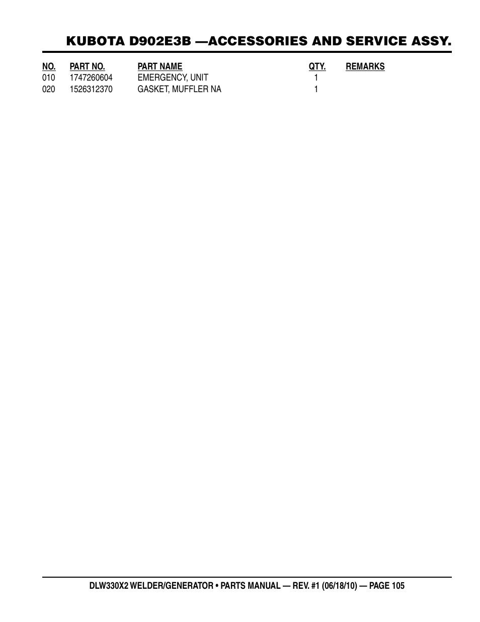 Kubota d902e3b —accessories and service assy | Multiquip  WElDEr/gEnEratOr (KuBOta D902E3BWDDE2 DIEsEl EngInE) DlW330X2 User Manual | Page 105 / 118