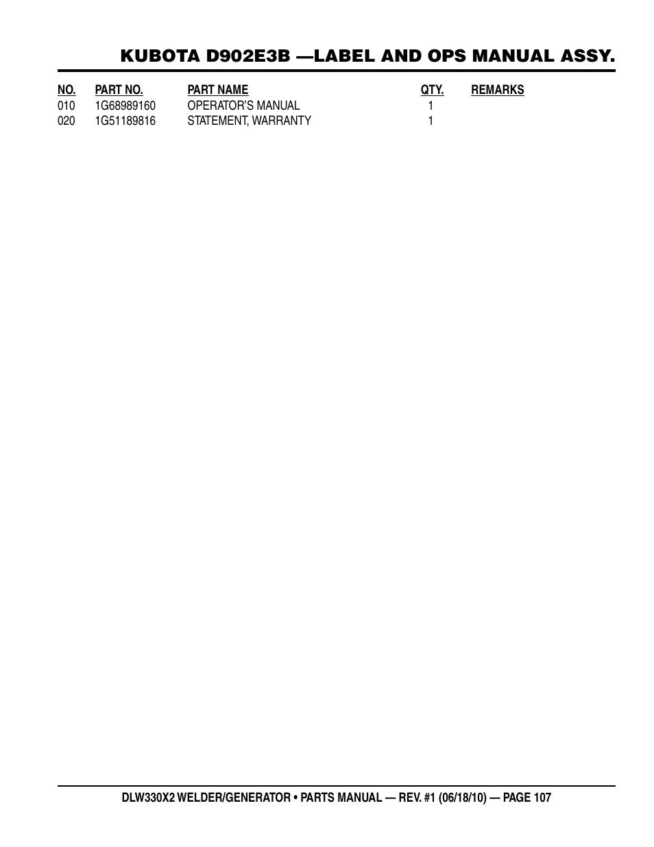 Kubota d902e3b —label and ops manual assy | Multiquip  WElDEr/gEnEratOr (KuBOta D902E3BWDDE2 DIEsEl EngInE) DlW330X2 User Manual | Page 107 / 118