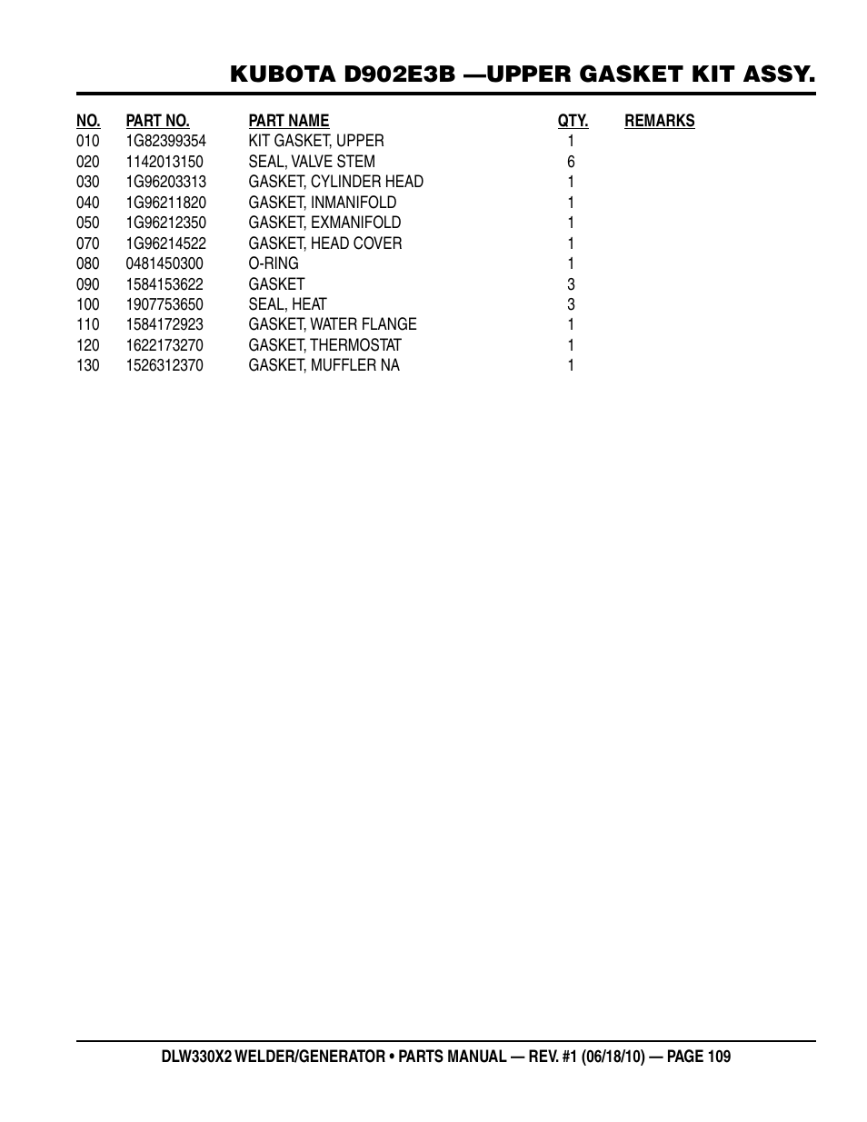 Kubota d902e3b —upper gasket kit assy | Multiquip  WElDEr/gEnEratOr (KuBOta D902E3BWDDE2 DIEsEl EngInE) DlW330X2 User Manual | Page 109 / 118