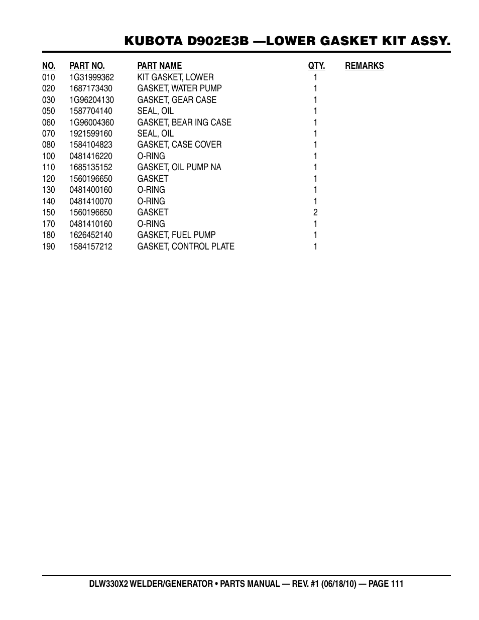 Kubota d902e3b —lower gasket kit assy | Multiquip  WElDEr/gEnEratOr (KuBOta D902E3BWDDE2 DIEsEl EngInE) DlW330X2 User Manual | Page 111 / 118