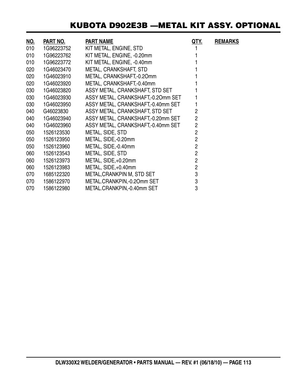 Kubota d902e3b —metal kit assy. optional | Multiquip  WElDEr/gEnEratOr (KuBOta D902E3BWDDE2 DIEsEl EngInE) DlW330X2 User Manual | Page 113 / 118