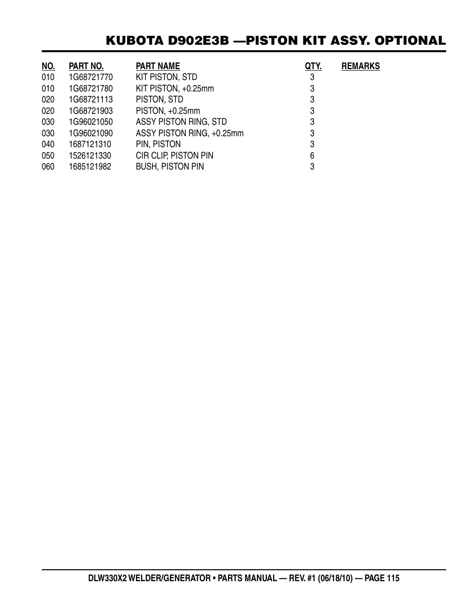 Kubota d902e3b —piston kit assy. optional | Multiquip  WElDEr/gEnEratOr (KuBOta D902E3BWDDE2 DIEsEl EngInE) DlW330X2 User Manual | Page 115 / 118