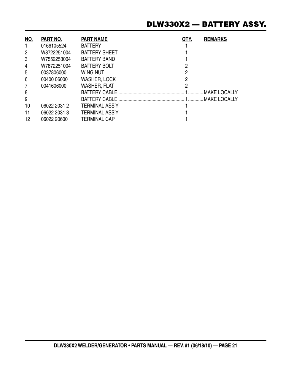 Dlw330x2 — battery assy | Multiquip  WElDEr/gEnEratOr (KuBOta D902E3BWDDE2 DIEsEl EngInE) DlW330X2 User Manual | Page 21 / 118