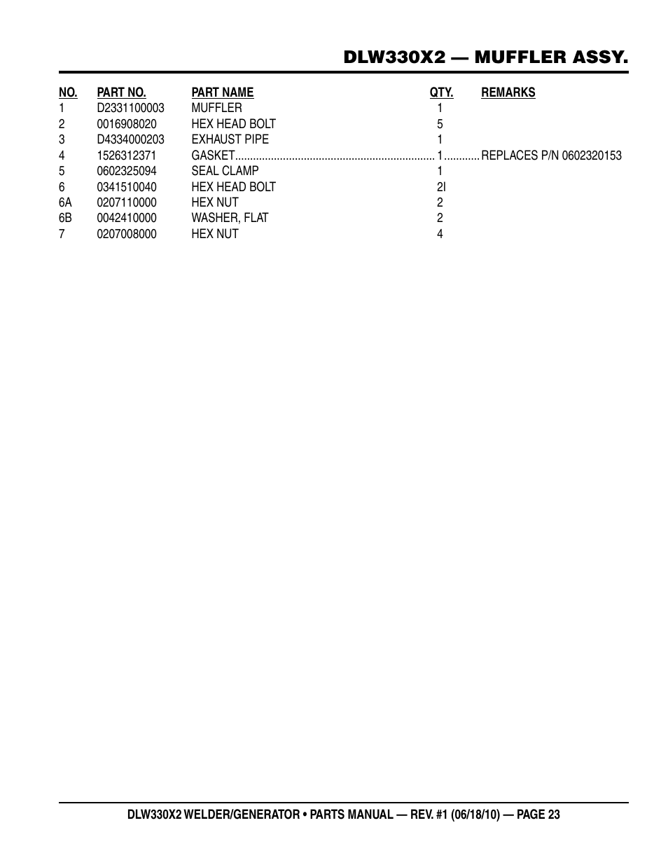 Dlw330x2 — muffler assy | Multiquip  WElDEr/gEnEratOr (KuBOta D902E3BWDDE2 DIEsEl EngInE) DlW330X2 User Manual | Page 23 / 118