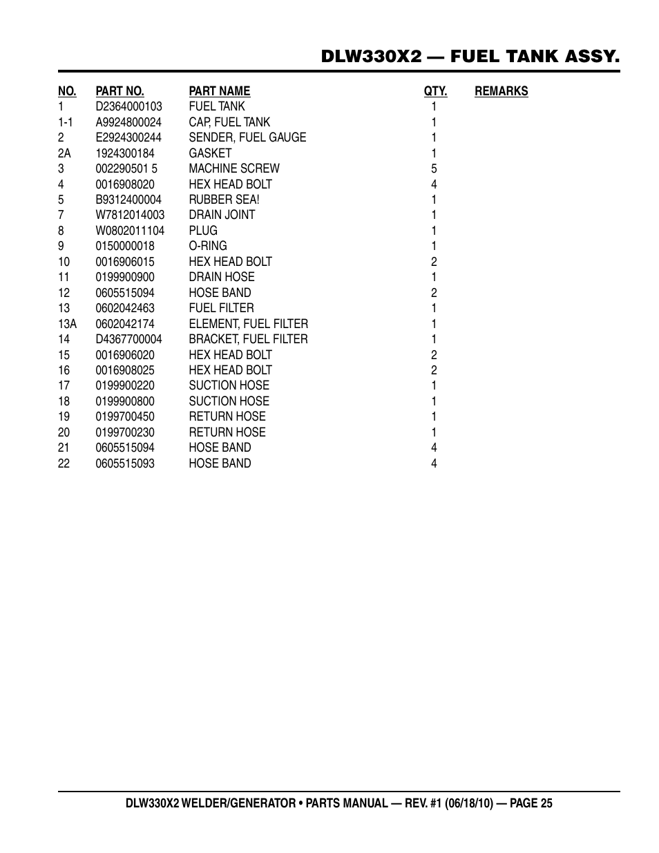 Dlw330x2 — fuel tank assy | Multiquip  WElDEr/gEnEratOr (KuBOta D902E3BWDDE2 DIEsEl EngInE) DlW330X2 User Manual | Page 25 / 118