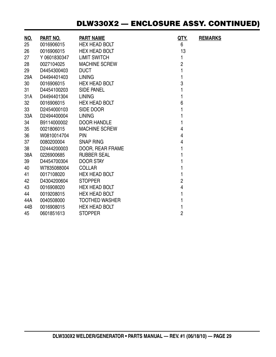 Dlw330x2 — enclosure assy. continued) | Multiquip  WElDEr/gEnEratOr (KuBOta D902E3BWDDE2 DIEsEl EngInE) DlW330X2 User Manual | Page 29 / 118