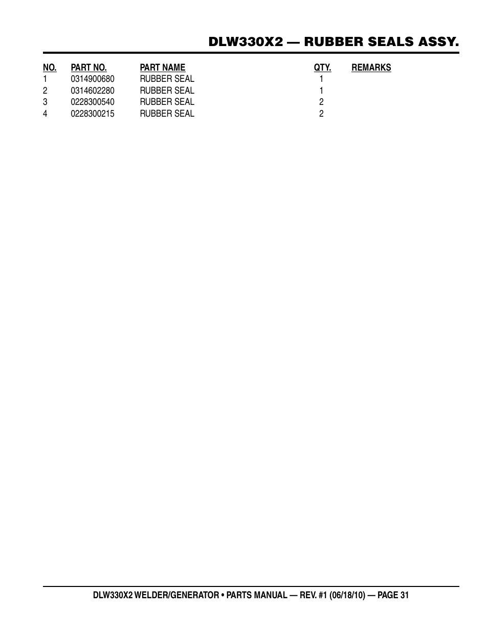 Dlw330x2 — rubber seals assy | Multiquip  WElDEr/gEnEratOr (KuBOta D902E3BWDDE2 DIEsEl EngInE) DlW330X2 User Manual | Page 31 / 118