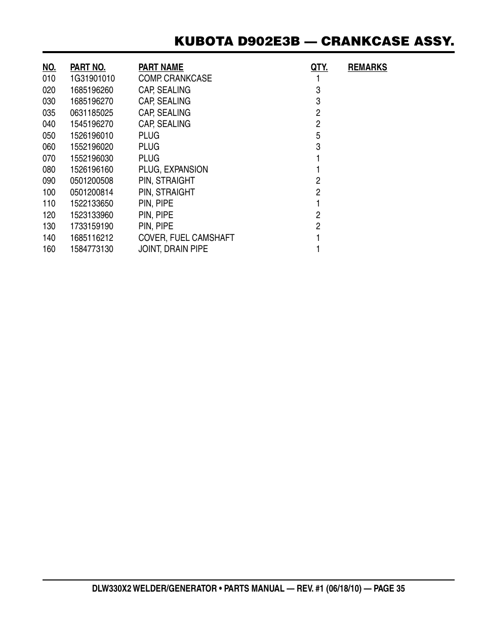 Kubota d902e3b — crankcase assy | Multiquip  WElDEr/gEnEratOr (KuBOta D902E3BWDDE2 DIEsEl EngInE) DlW330X2 User Manual | Page 35 / 118