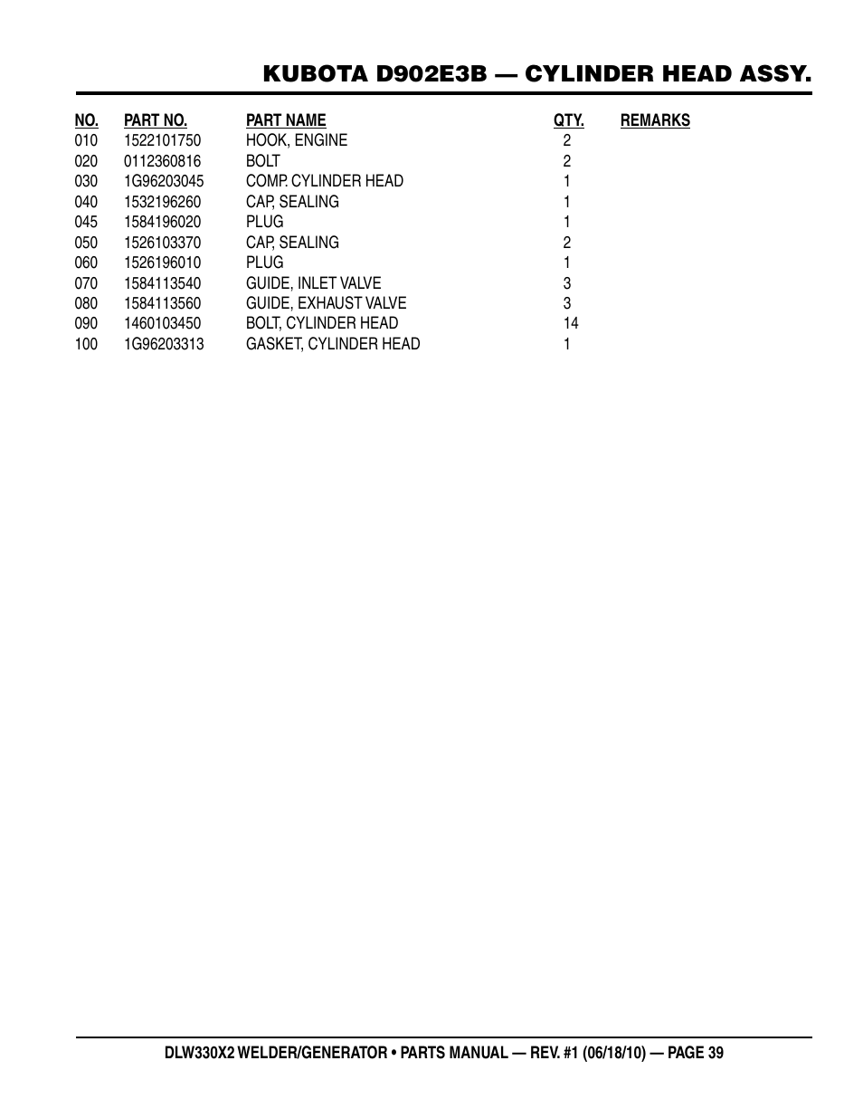 Kubota d902e3b — cylinder head assy | Multiquip  WElDEr/gEnEratOr (KuBOta D902E3BWDDE2 DIEsEl EngInE) DlW330X2 User Manual | Page 39 / 118