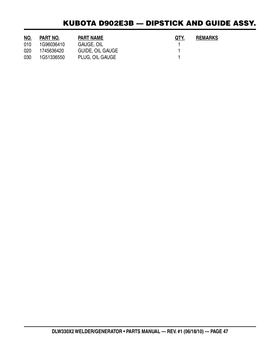 Kubota d902e3b — dipstick and guide assy | Multiquip  WElDEr/gEnEratOr (KuBOta D902E3BWDDE2 DIEsEl EngInE) DlW330X2 User Manual | Page 47 / 118