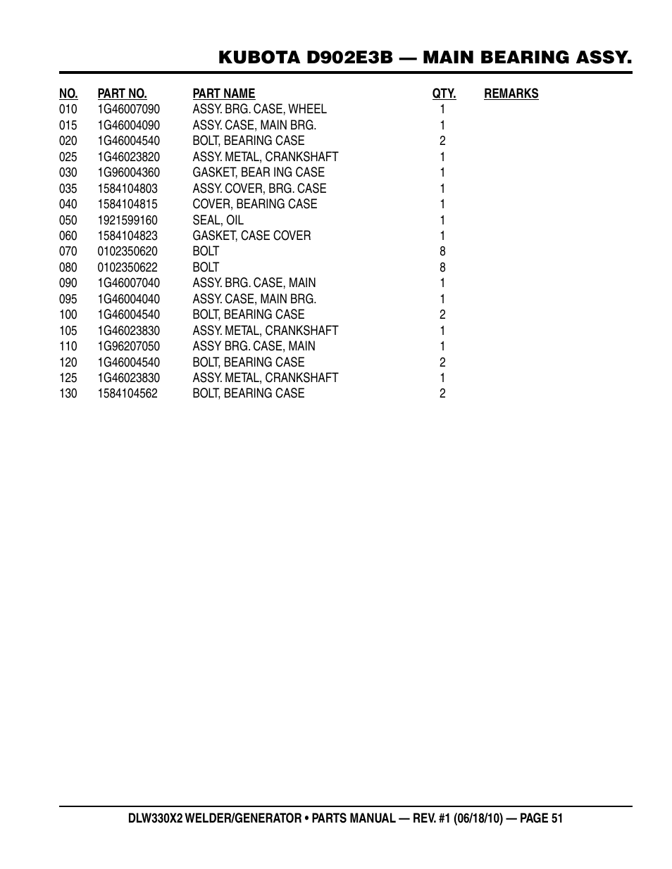 Kubota d902e3b — main bearing assy | Multiquip  WElDEr/gEnEratOr (KuBOta D902E3BWDDE2 DIEsEl EngInE) DlW330X2 User Manual | Page 51 / 118