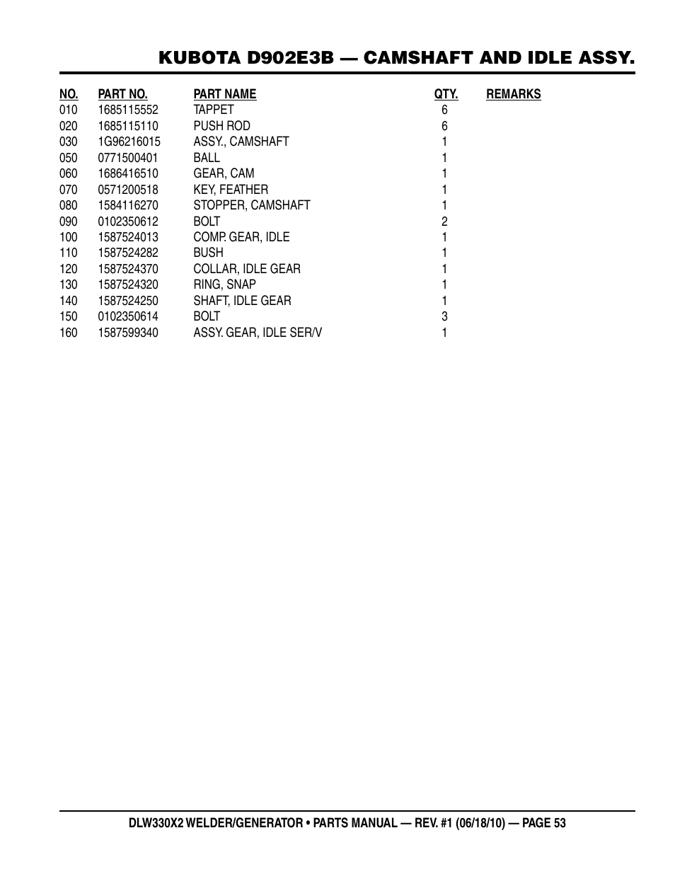 Kubota d902e3b — camshaft and idle assy | Multiquip  WElDEr/gEnEratOr (KuBOta D902E3BWDDE2 DIEsEl EngInE) DlW330X2 User Manual | Page 53 / 118