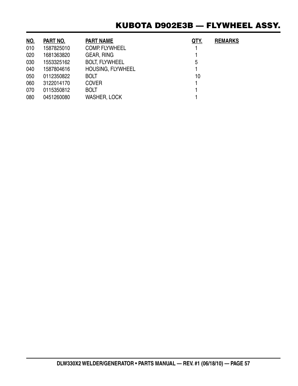 Kubota d902e3b — flywheel assy | Multiquip  WElDEr/gEnEratOr (KuBOta D902E3BWDDE2 DIEsEl EngInE) DlW330X2 User Manual | Page 57 / 118