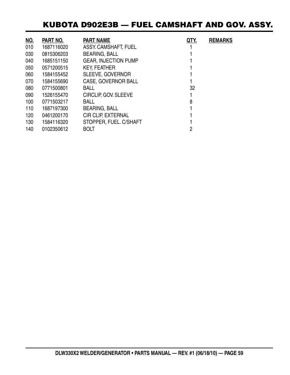 Kubota d902e3b — fuel camshaft and gov. assy | Multiquip  WElDEr/gEnEratOr (KuBOta D902E3BWDDE2 DIEsEl EngInE) DlW330X2 User Manual | Page 59 / 118