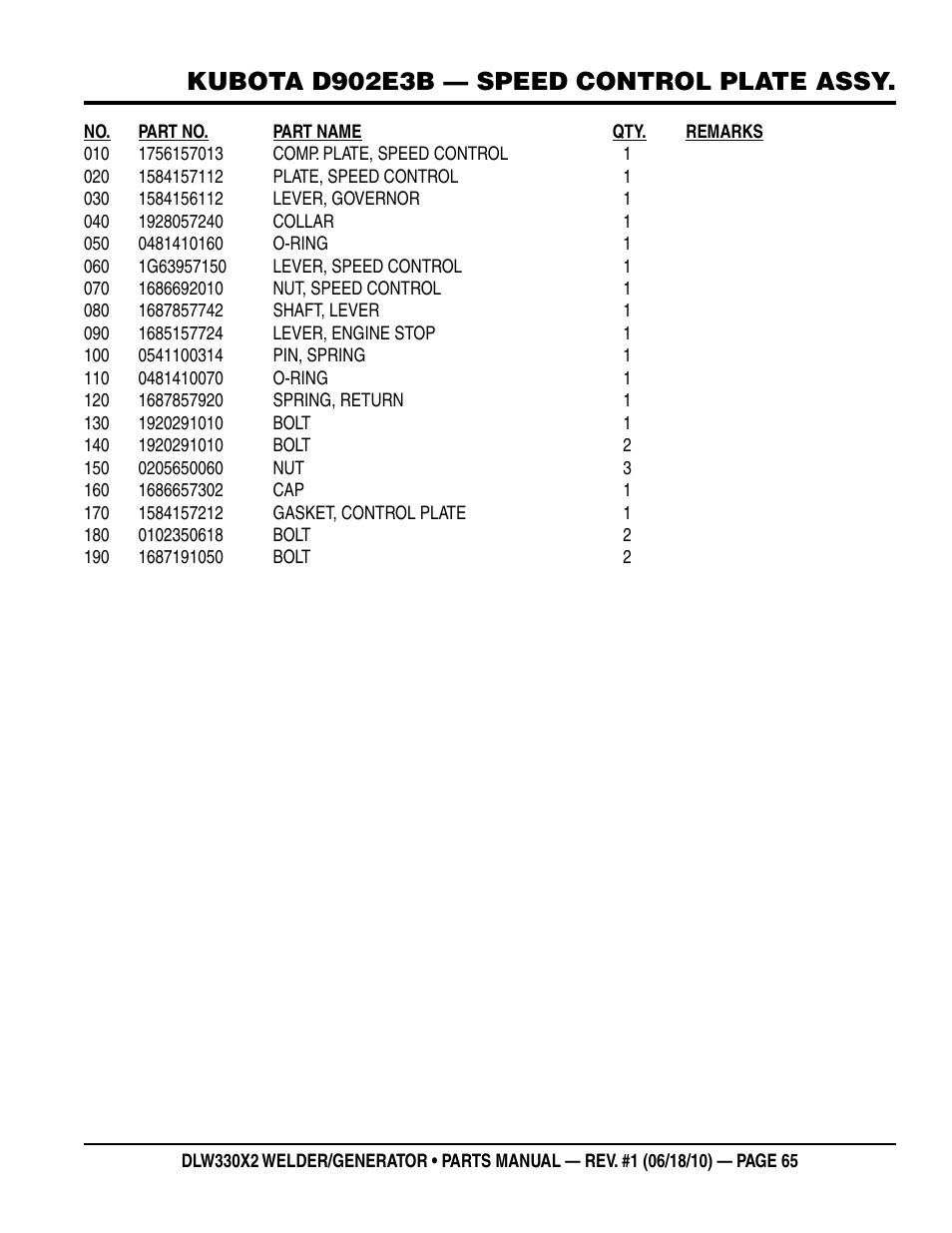 Kubota d902e3b — speed control plate assy | Multiquip  WElDEr/gEnEratOr (KuBOta D902E3BWDDE2 DIEsEl EngInE) DlW330X2 User Manual | Page 65 / 118