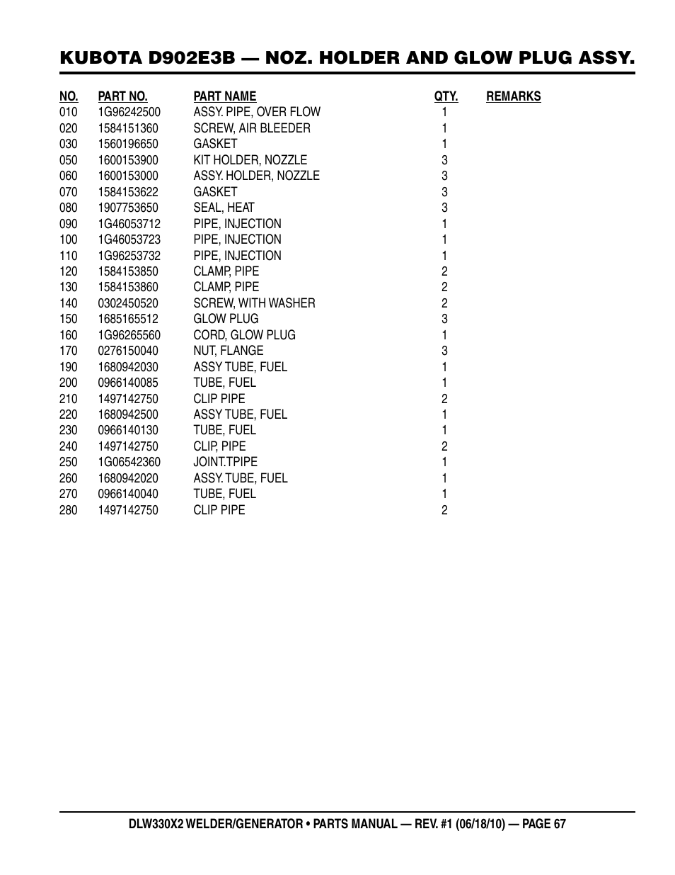 Kubota d902e3b — noz. holder and glow plug assy | Multiquip  WElDEr/gEnEratOr (KuBOta D902E3BWDDE2 DIEsEl EngInE) DlW330X2 User Manual | Page 67 / 118